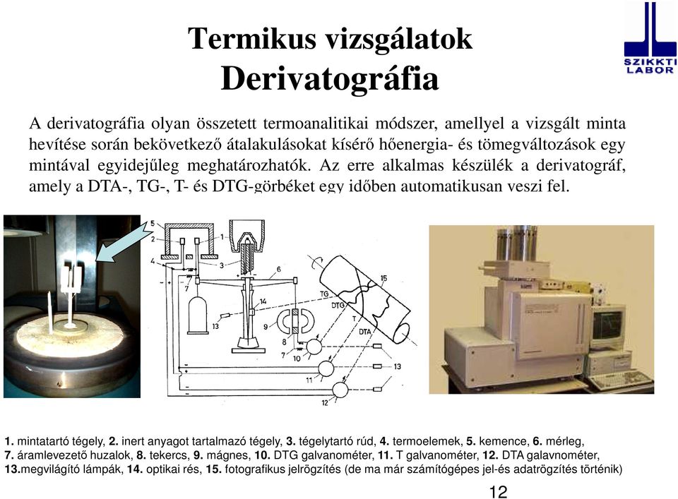 Az erre alkalmas készülék a derivatográf, amely a DTA-, TG-, T- és DTG-görbéket egy időben automatikusan veszi fel. 1. mintatartó tégely, 2. inert anyagot tartalmazó tégely, 3.