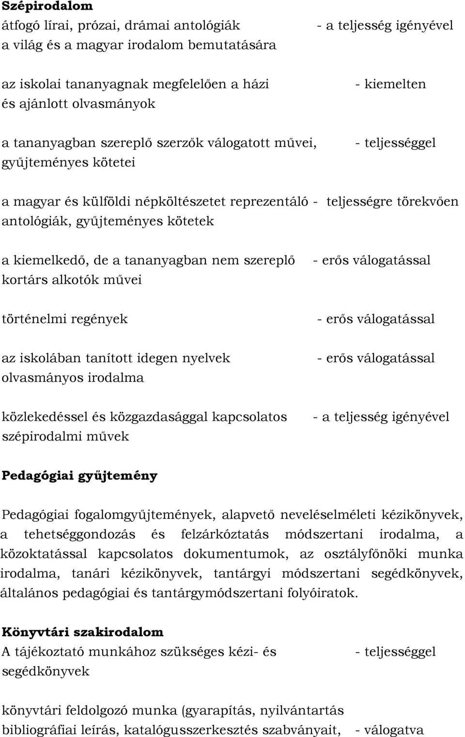 kortárs alkotók művei történelmi regények az iskolában tanított idegen nyelvek olvasmányos irodalma közlekedéssel és közgazdasággal kapcsolatos szépirodalmi művek Pedagógiai gyűjtemény Pedagógiai