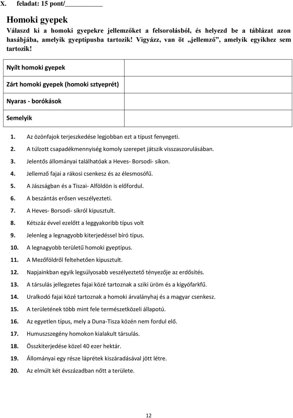 Az özönfajok terjeszkedése legjobban ezt a típust fenyegeti. 2. A túlzott csapadékmennyiség komoly szerepet játszik visszaszorulásában. 3. Jelentős állományai találhatóak a Heves- Borsodi- síkon. 4.