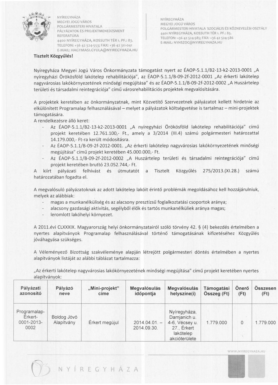 HU Nyíregyháza Megyei Jogú Város Önkormányzata támogatást nyert az ÉAOP-5.1.1jB2-13-k2-2013-0001,A nyíregyházi Örökösföld lakótelep rehabilitációja", az ÉAOP-5.1.1jB-09-2f-2012-0001 IIAz érkerti lakótelep nagyvárosias lakókörnyezetének minőségi megújítása" és az ÉAOP-5.