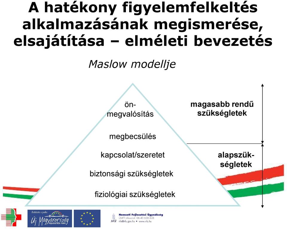 rendű szükségletek megbecsülés kapcsolat/szeretet biztonsági