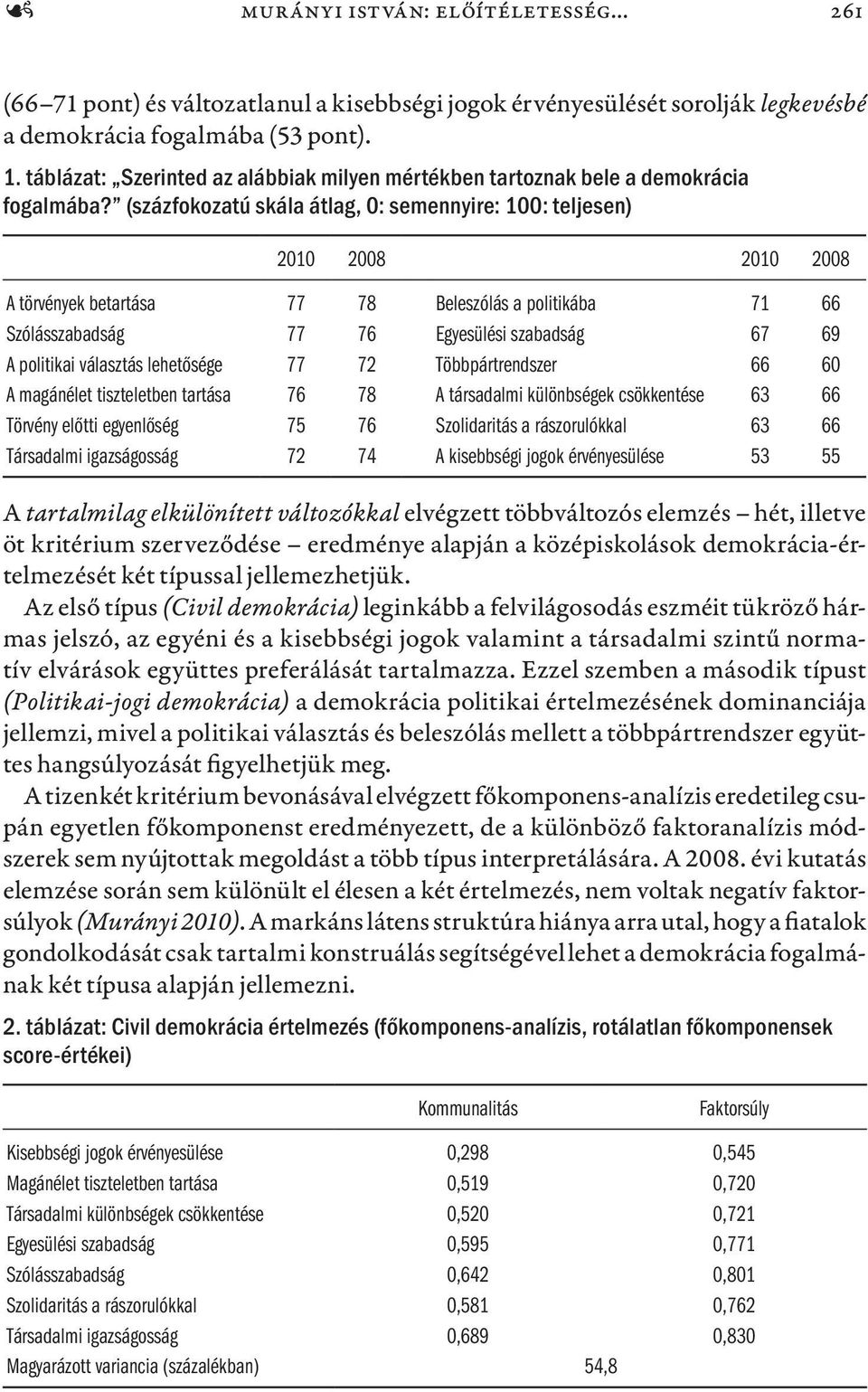 (százfokozatú skála átlag, 0: semennyire: 100: teljesen) 2010 2008 2010 2008 A törvények betartása 77 78 Beleszólás a politikába 71 66 Szólásszabadság 77 76 Egyesülési szabadság 67 69 A politikai
