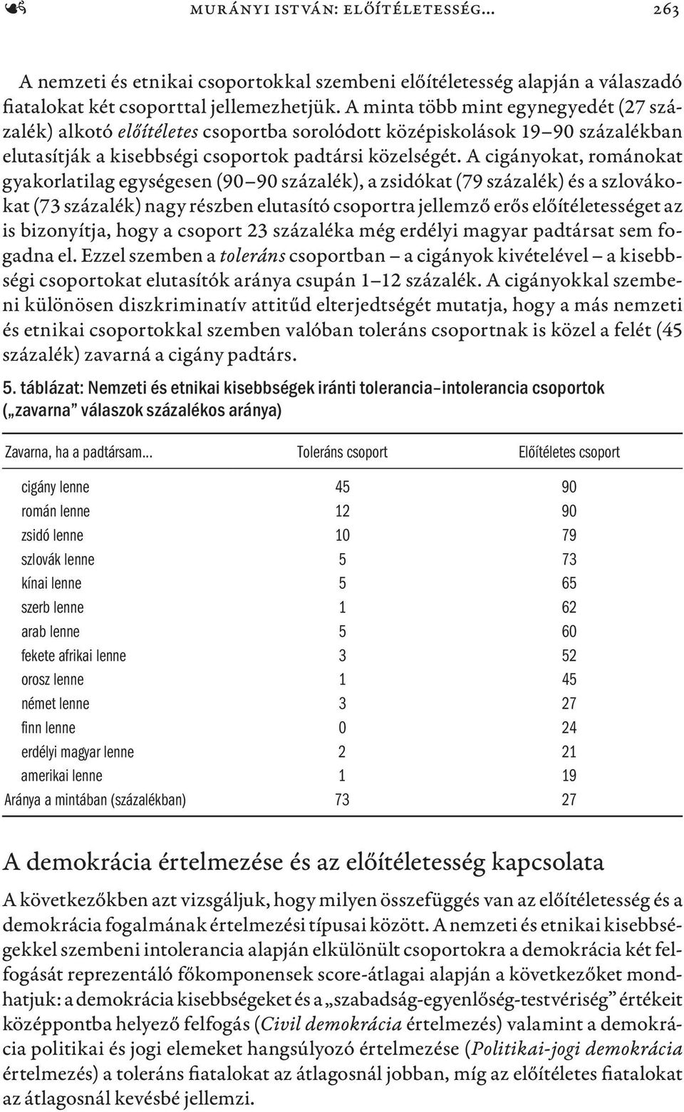 A cigányokat, románokat gyakorlatilag egységesen (90 90 százalék), a zsidókat (79 százalék) és a szlovákokat (73 százalék) nagy részben elutasító csoportra jellemző erős előítéletességet az is
