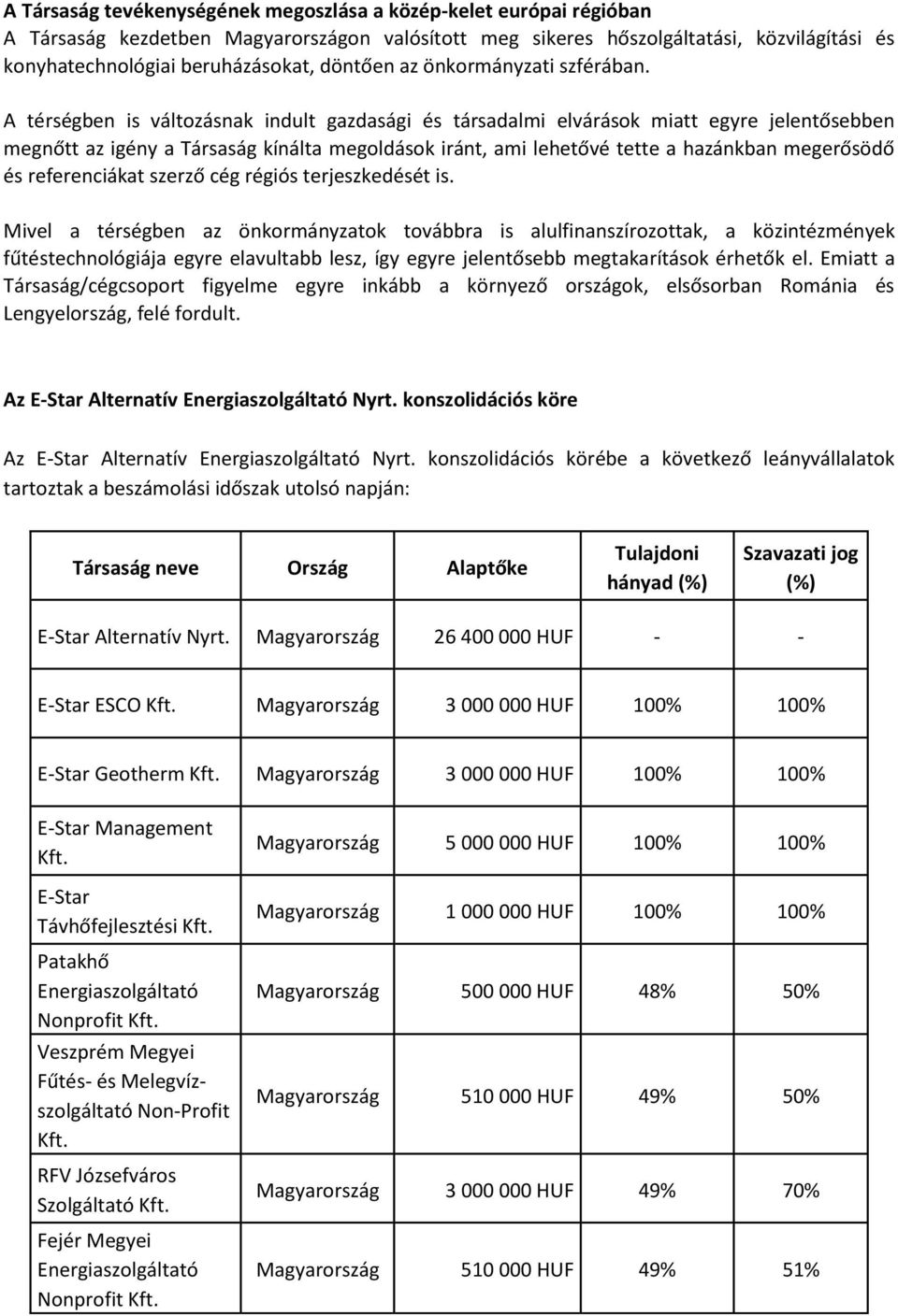 A térségben is változásnak indult gazdasági és társadalmi elvárások miatt egyre jelentősebben megnőtt az igény a Társaság kínálta megoldások iránt, ami lehetővé tette a hazánkban megerősödő és