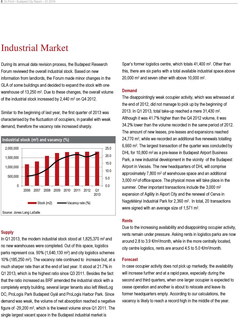 Due to these changes, the overall volume of the industrial stock increased by 2,440 m 2 on Q4 2012.