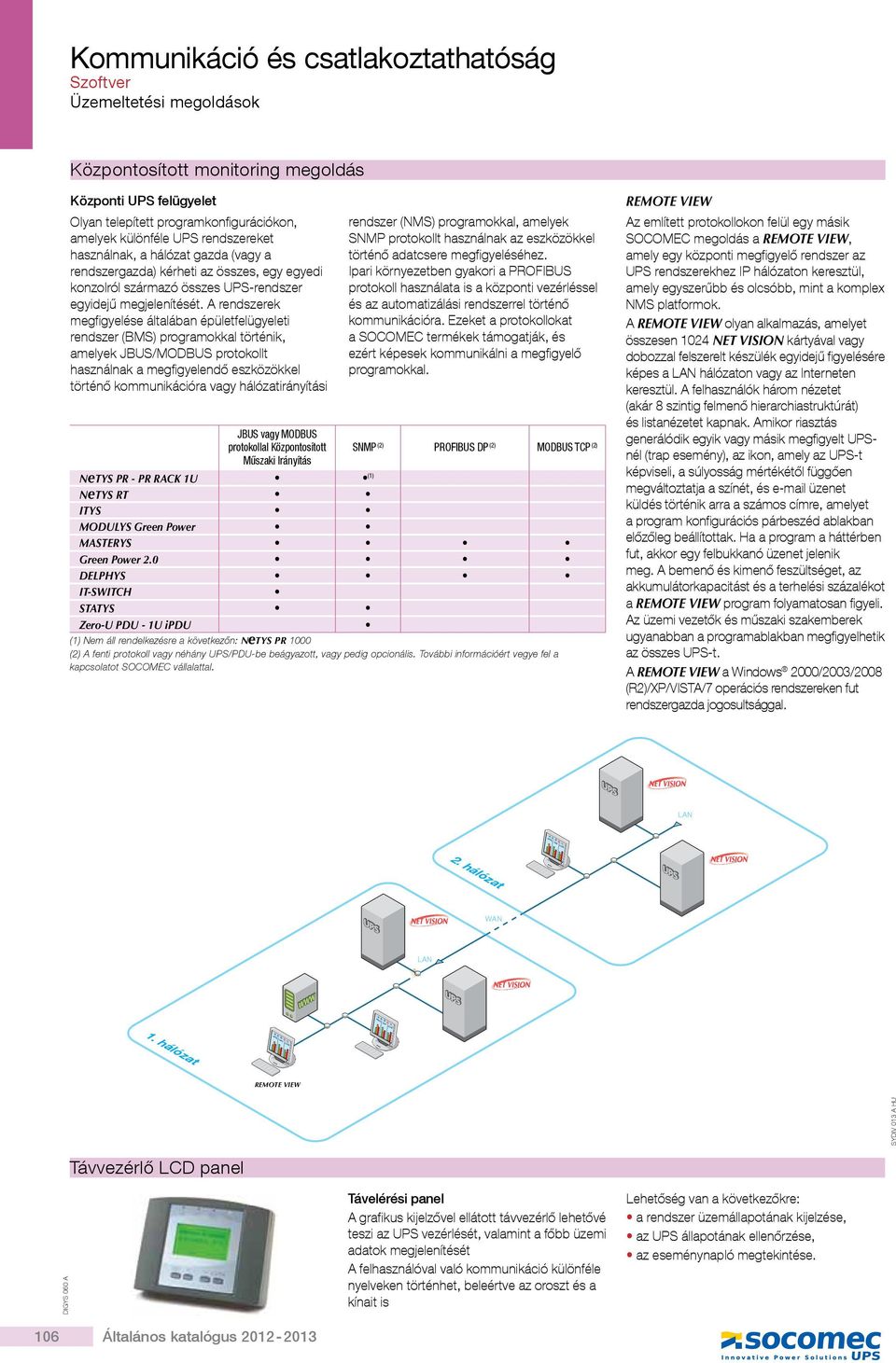 A rendszerek megfigyelése általában épületfelügyeleti rendszer (BMS) programokkal történik, amelyek JBUS/ModBUS protokollt használnak a megfigyelendő eszközökkel történő kommunikációra vagy