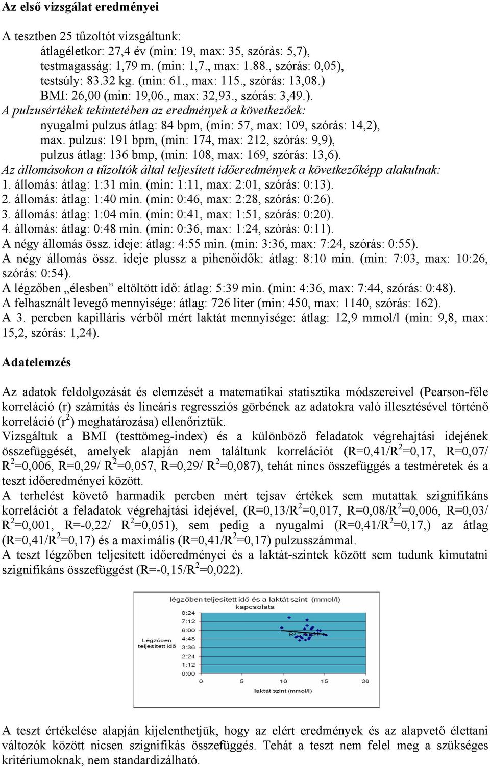 pulzus: 191 bpm, (min: 174, max: 212, szórás: 9,9), pulzus átlag: 136 bmp, (min: 108, max: 169, szórás: 13,6). Az állomásokon a tűzoltók által teljesített időeredmények a következőképp alakulnak: 1.