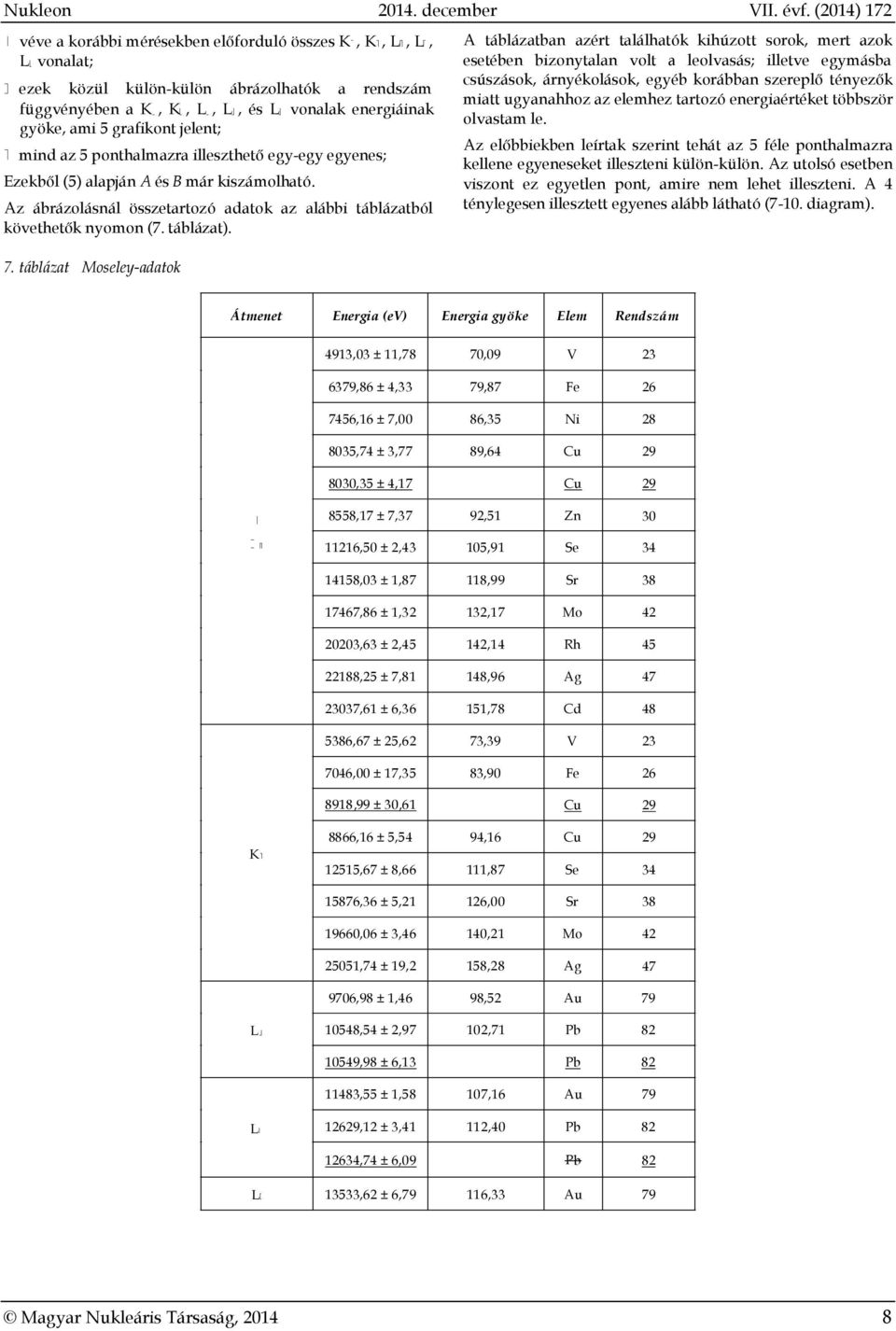 jelent; mind az 5 ponthalmazra illeszthető egy-egy egyenes; Ezekből (5) alapján A és B már kiszámolható. Az ábrázolásnál összetartozó adatok az alábbi táblázatból követhetők nyomon (7. táblázat).