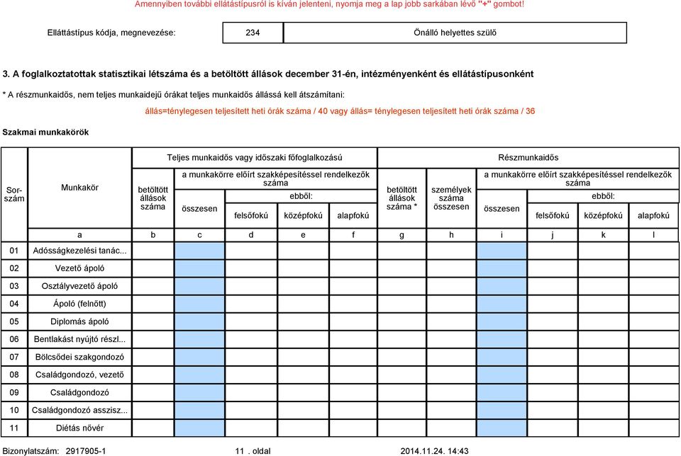 állás=ténylegesen teljesített heti órák / 40 vagy állás= ténylegesen teljesített heti órák / 36 Szakmai munkakörök Teljes munkaidős vagy időszaki főfoglalkozású * 01 Adósságkezelési tanác.