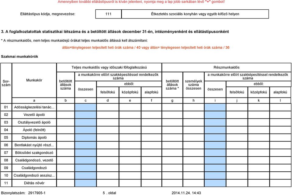 állás=ténylegesen teljesített heti órák / 40 vagy állás= ténylegesen teljesített heti órák / 36 Szakmai munkakörök Teljes munkaidős vagy időszaki főfoglalkozású * 01 Adósságkezelési tanác.