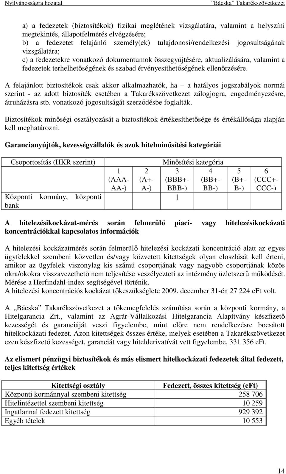 A felajánlott biztosítékok csak akkor alkalmazhatók, ha a hatályos jogszabályok normái szerint - az adott biztosíték esetében a Takarékszövetkezet zálogjogra, engedményezésre, átruházásra stb.