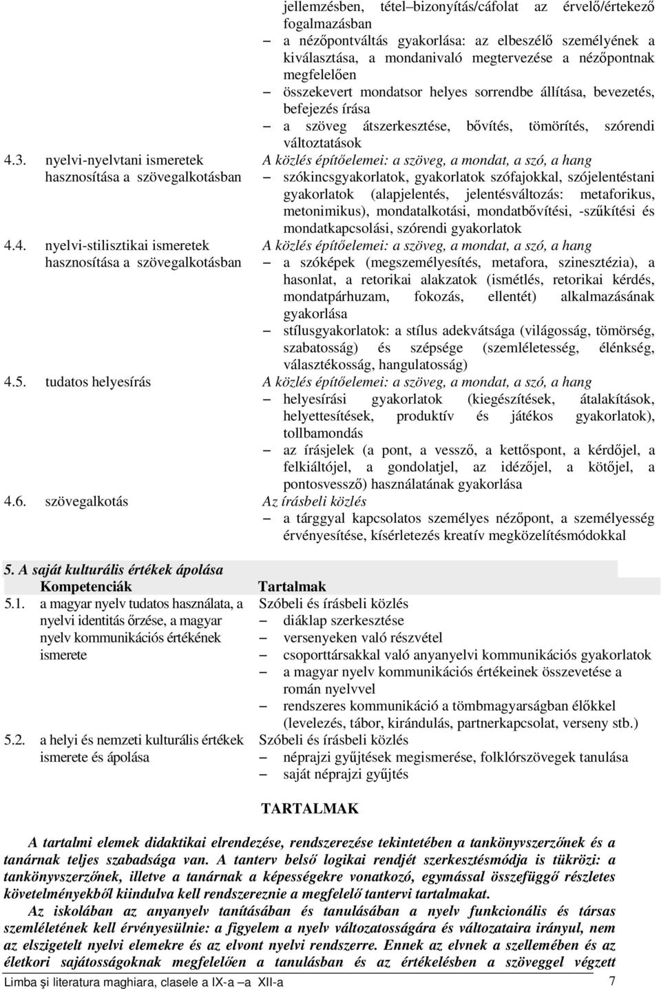 befejezés írása a szöveg átszerkesztése, bővítés, tömörítés, szórendi változtatások A közlés építőelemei: a szöveg, a mondat, a szó, a hang szókincsgyakorlatok, gyakorlatok szófajokkal,