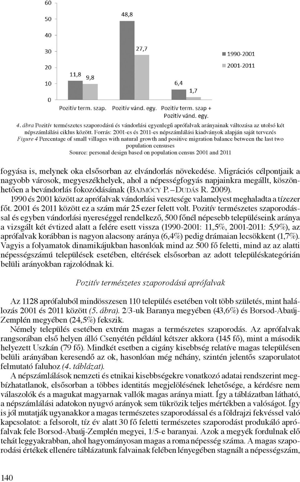 censuses Source: personal design based on population census 2001 and 2011 fogyása is, melynek oka elsősorban az elvándorlás növekedése.