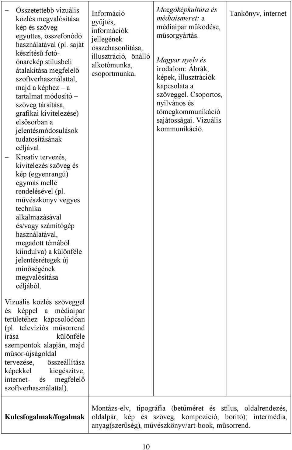 tudatosításának céljával. Kreatív tervezés, kivitelezés szöveg és kép (egyenrangú) egymás mellé rendelésével (pl.