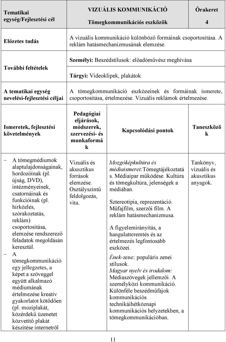 munkaformá k Kapcsolódási pontok Taneszközö k A tömegmédiumok alaptulajdonságainak, hordozóinak (pl. újság, DVD), intézményeinek, csatornáinak és funkcióinak (pl.