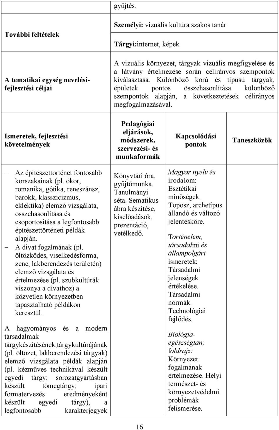 kiválasztása. Különböző korú és típusú tárgyak, épületek pontos összehasonlítása különböző szempontok alapján, a következtetések célirányos megfogalmazásával.