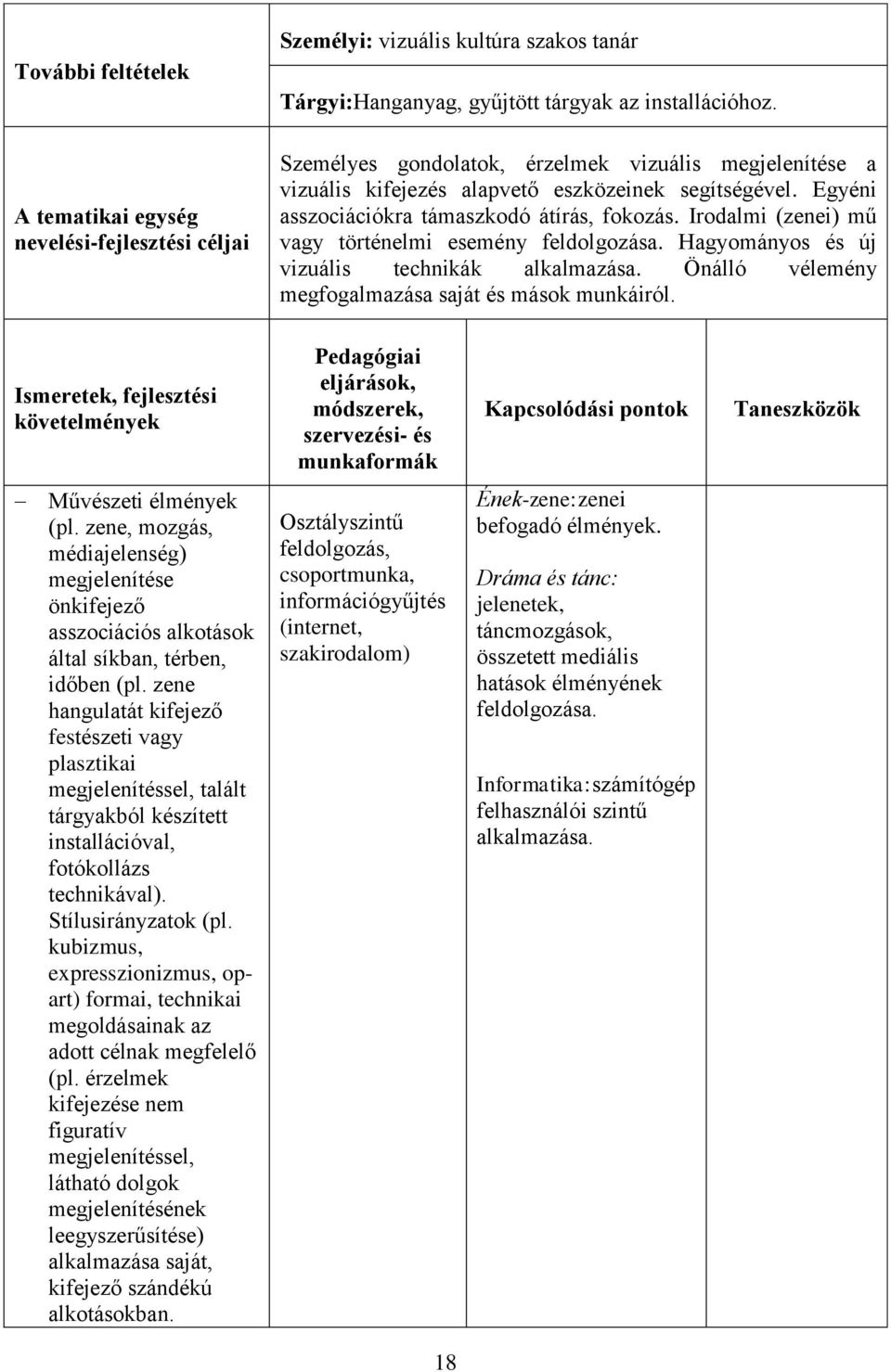 Irodalmi (zenei) mű vagy történelmi esemény feldolgozása. Hagyományos és új vizuális technikák alkalmazása. Önálló vélemény megfogalmazása saját és mások munkáiról.