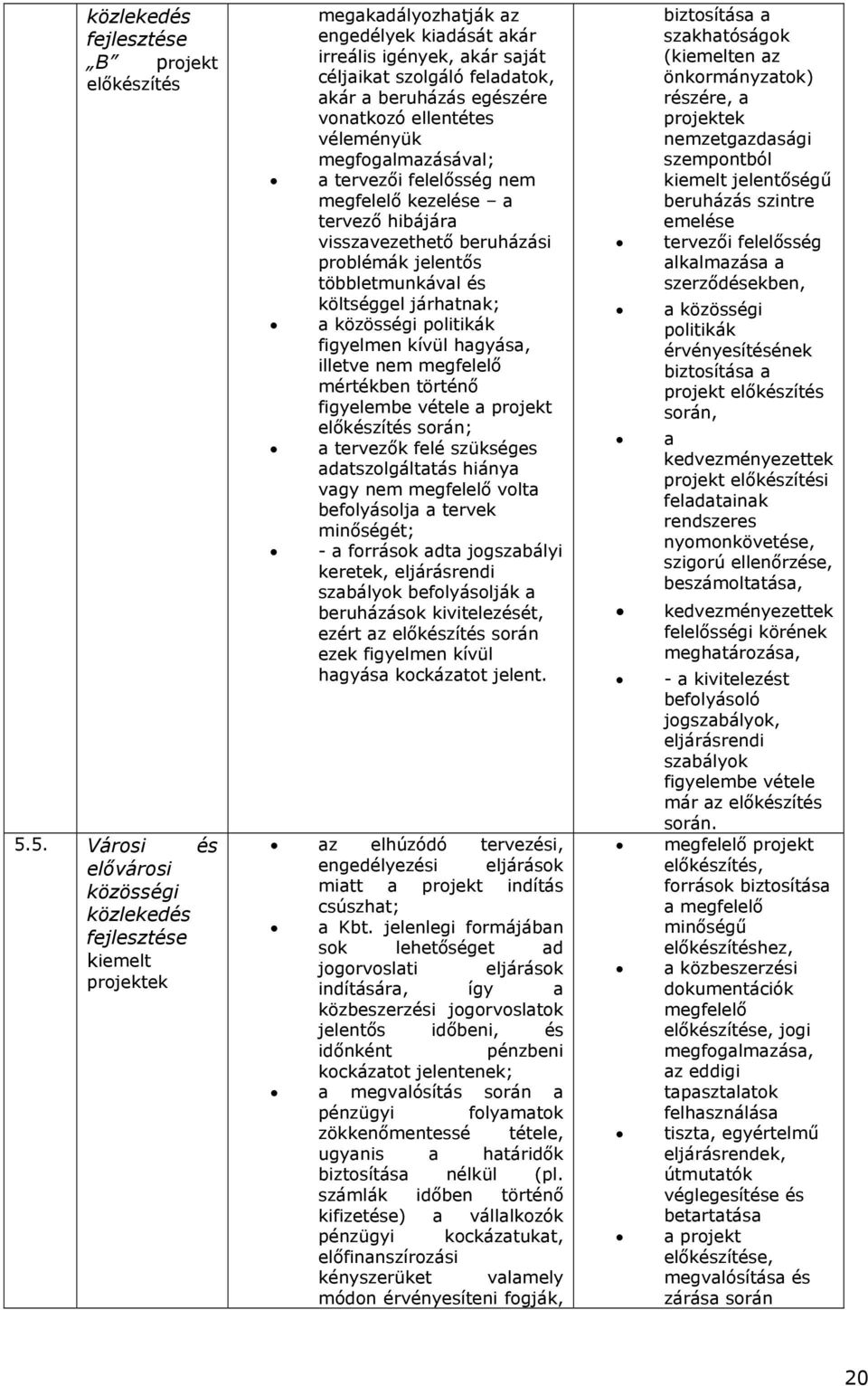 megfogalmazásával; a tervezői felelősség nem megfelelő kezelése a tervező hibájára visszavezethető beruházási problémák jelentős többletmunkával és költséggel járhatnak; a politikák figyelmen kívül