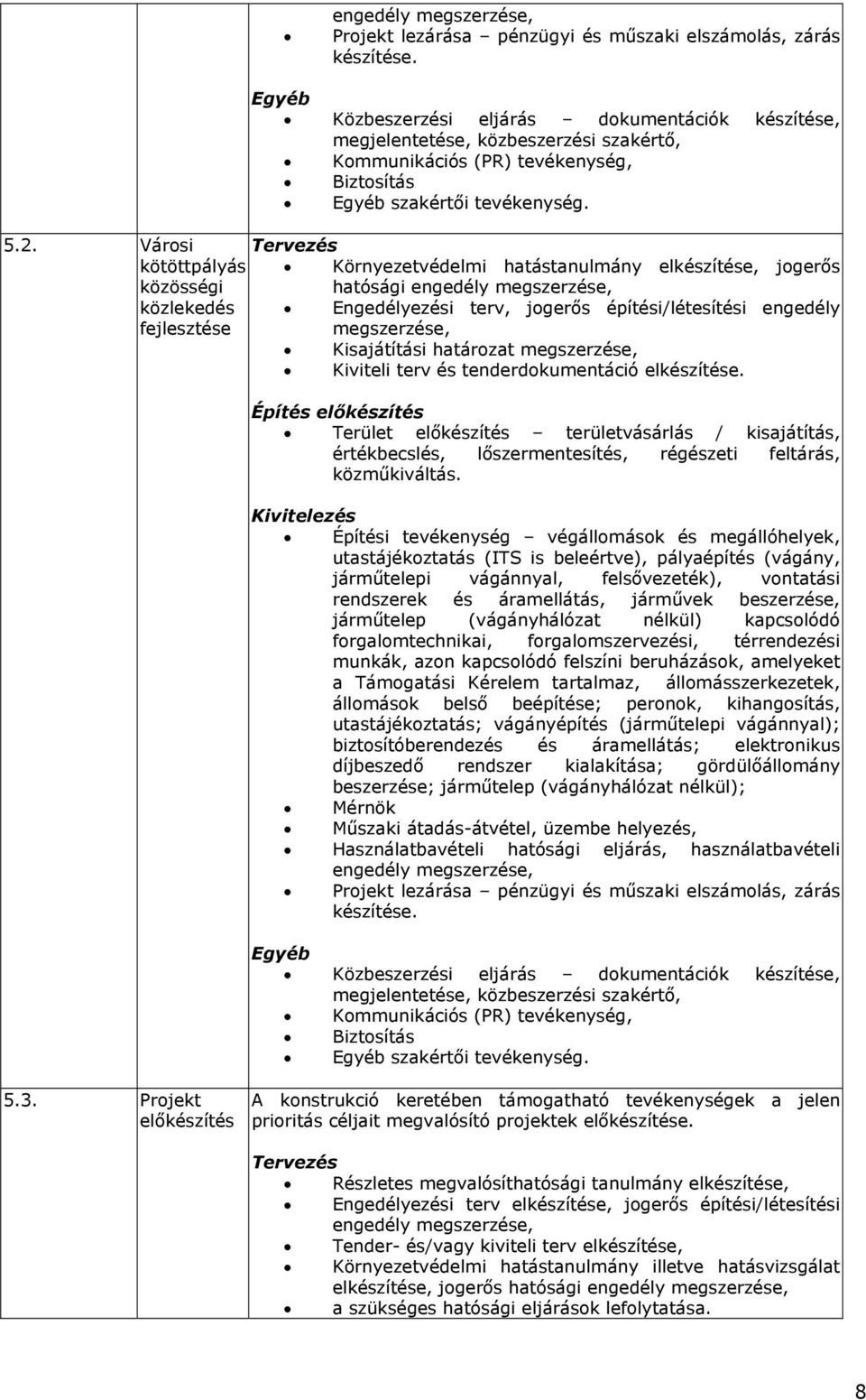 Városi Tervezés kötöttpályás Környezetvédelmi hatástanulmány elkészítése, jogerős hatósági engedély megszerzése, Engedélyezési terv, jogerős építési/létesítési engedély megszerzése, Kisajátítási