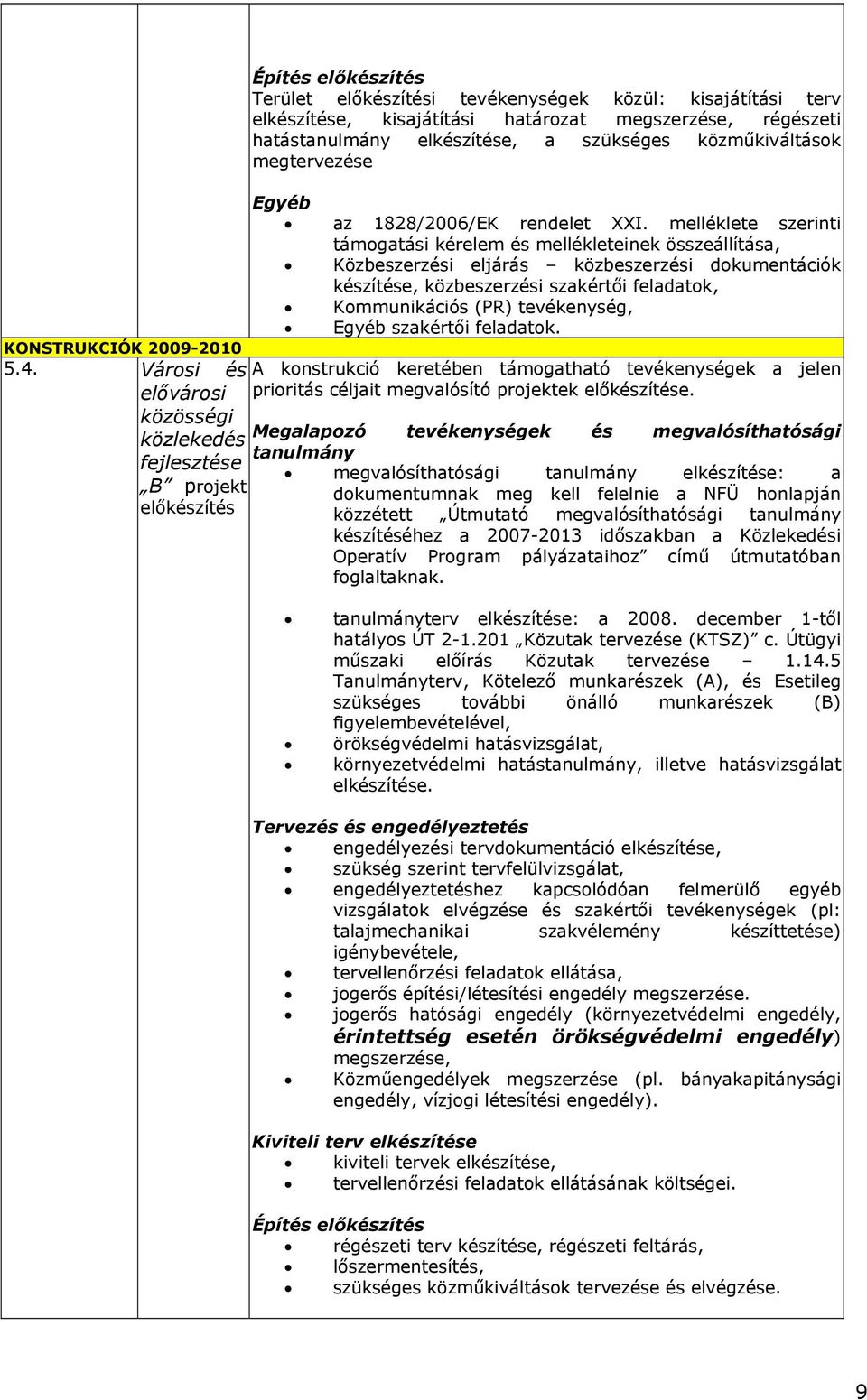 közműkiváltások megtervezése Egyéb az 1828/2006/EK rendelet XXI.
