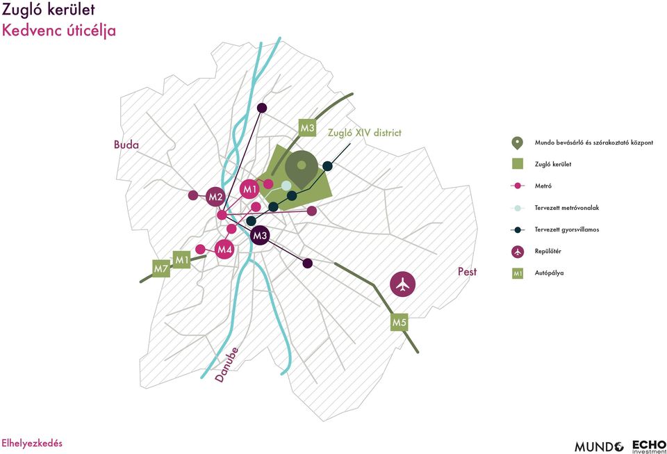 Zugló kerület Metró Tervezett metróvonalak