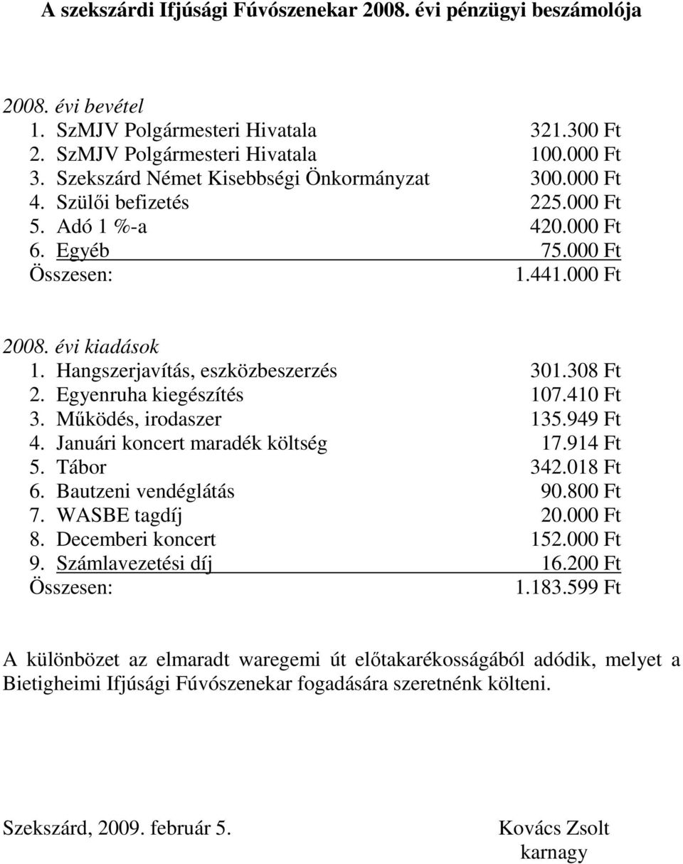 Hangszerjavítás, eszközbeszerzés 301.308 Ft 2. Egyenruha kiegészítés 107.410 Ft 3. Mőködés, irodaszer 135.949 Ft 4. Januári koncert maradék költség 17.914 Ft 5. Tábor 342.018 Ft 6.