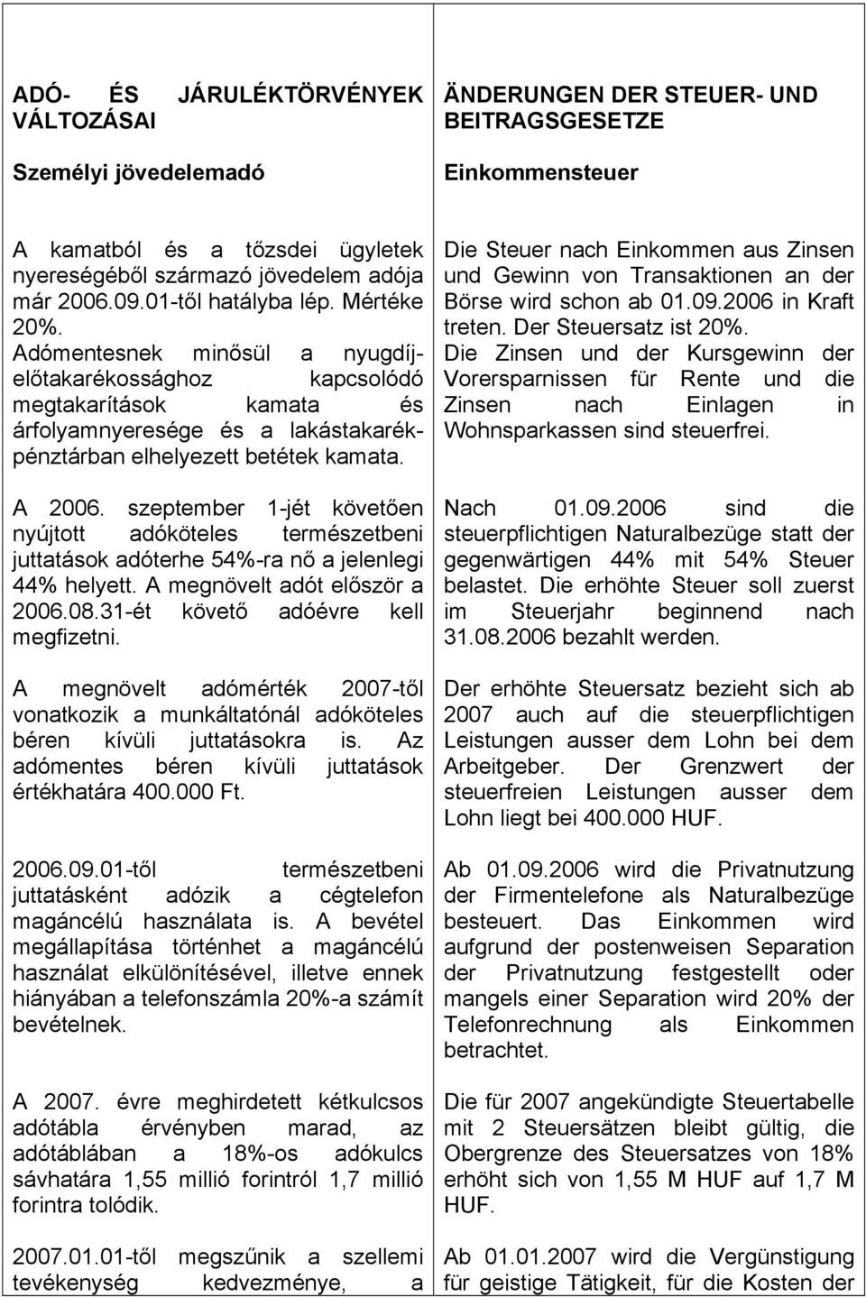 szeptember 1-jét követően nyújtott adóköteles természetbeni juttatások adóterhe 54%-ra nő a jelenlegi 44% helyett. A megnövelt adót először a 2006.08.31-ét követő adóévre kell megfizetni.