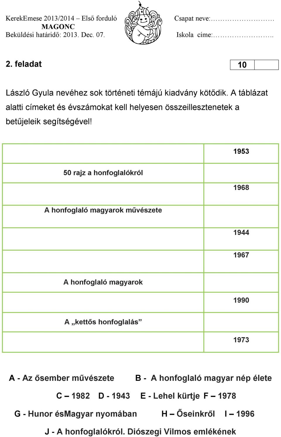 1953 50 rajz a honfoglalókról 1968 A honfoglaló magyarok művészete 1944 1967 A honfoglaló magyarok 1990 A kettős honfoglalás