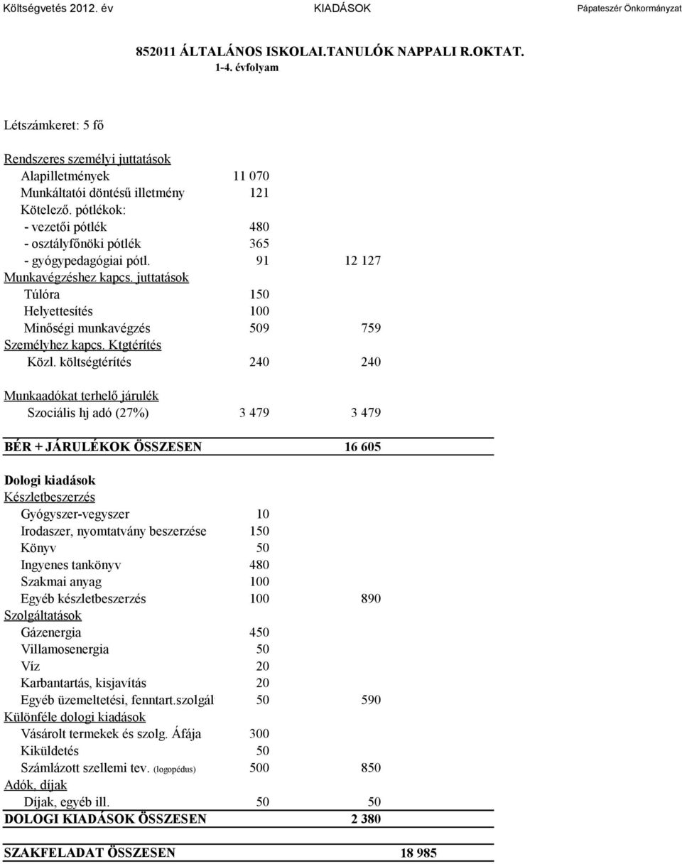 pótlékok: - vezetői pótlék 480 - osztályfőnöki pótlék 365 - gyógypedagógiai pótl. 91 12 127 Munkavégzéshez kapcs. juttatások Túlóra 150 Helyettesítés 100 Minőségi munkavégzés 509 759 Személyhez kapcs.