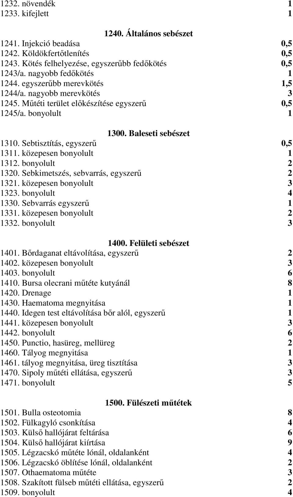 Sebtisztítás, egyszerű 0,5 1311. közepesen bonyolult 1 1312. bonyolult 2 1320. Sebkimetszés, sebvarrás, egyszerű 2 1321. közepesen bonyolult 3 1323. bonyolult 4 1330. Sebvarrás egyszerű 1 1331.