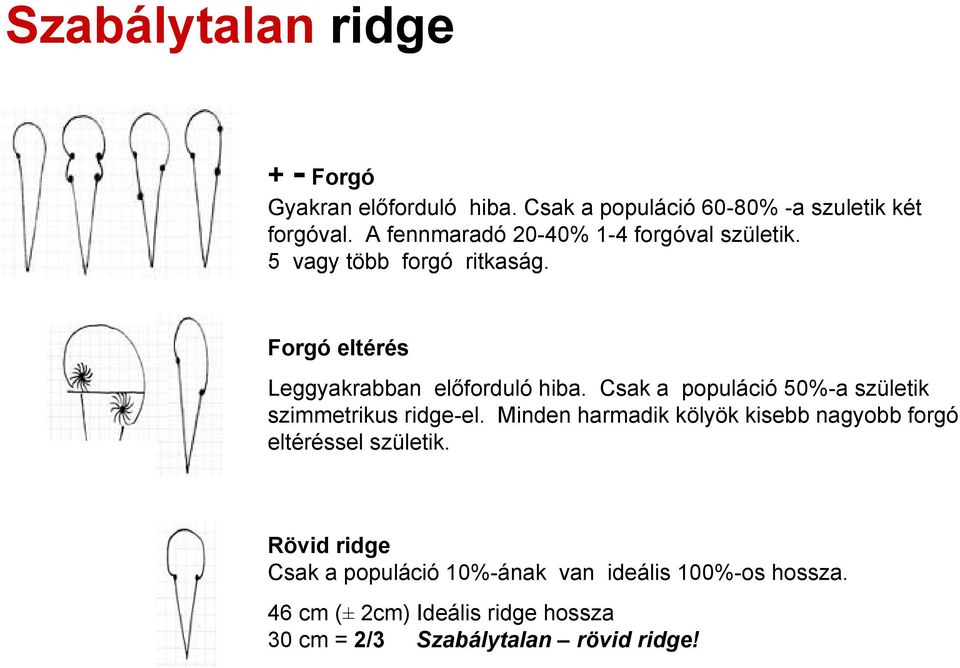 Csak a populáció 50%-a születik szimmetrikus ridge-el. Minden harmadik kölyök kisebb nagyobb forgó eltéréssel születik.