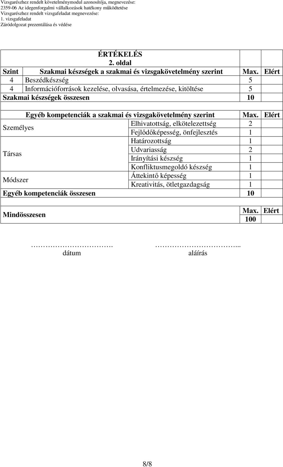 szakmai és vizsgakövetelmény szerint Max.