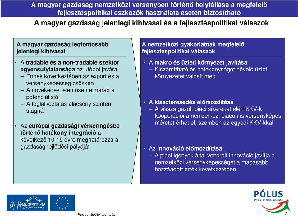 növekedés jelentősen elmarad a potenciálistól A foglalkoztatás alacsony szinten stagnál Az európai gazdasági vérkeringésbe történő hatékony integráció a következő 10-15 évre meghatározza a gazdaság