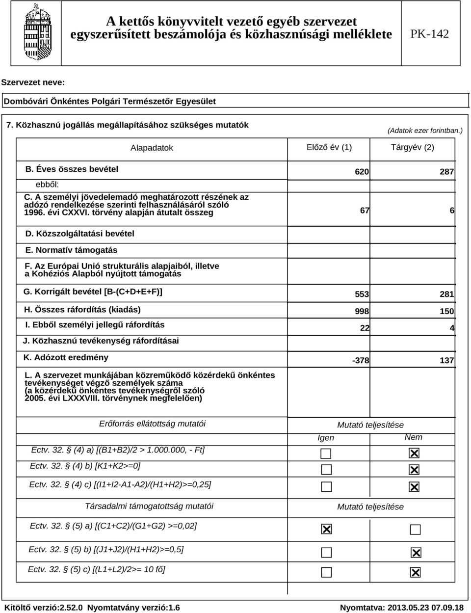 Normatív támogatás F. Az Európai Unió strukturális alapjaiból, illetve a Kohéziós Alapból nyújtott támogatás G. Korrigált bevétel [B-(C+D+E+F)] H. Összes ráfordítás (kiadás) I.