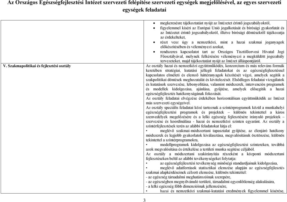 Hivatal Jogi Főosztályával, melynek felkérésére véleményezi a megküldött jogszabály tervezeteket, majd tájékoztatást nyújt az Intézet álláspontjáról. V.