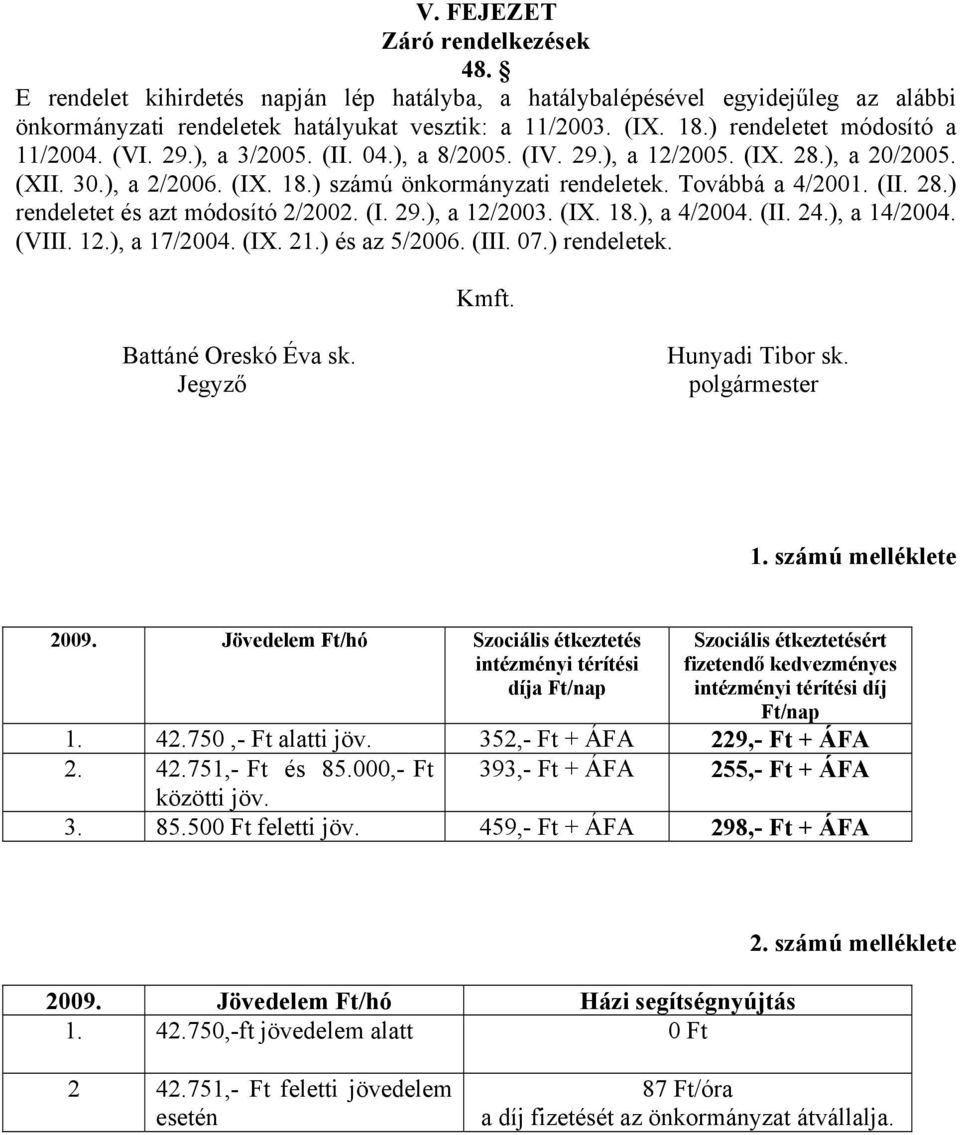 (II. 28.) rendeletet és azt módosító 2/2002. (I. 29.), a 12/2003. (IX. 18.), a 4/2004. (II. 24.), a 14/2004. (VIII. 12.), a 17/2004. (IX. 21.) és az 5/2006. (III. 07.) rendeletek. Kmft.