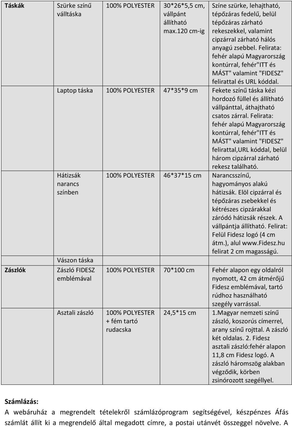 Felirata: fehér alapú Magyarország kontúrral, fehér"itt és MÁST" valamint "FIDESZ" felirattal és URL kóddal.
