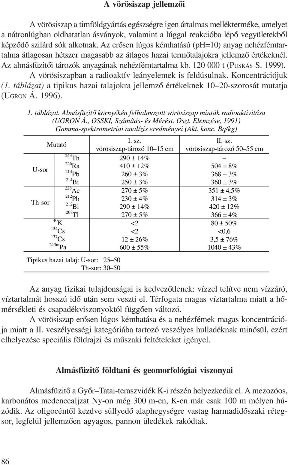 Az almásfüzitõi tározók anyagának nehézfémtartalma kb. 120 000 t (PUSKÁS S. 1999). A vörösiszapban a radioaktív leányelemek is feldúsulnak. Koncentrációjuk (1.