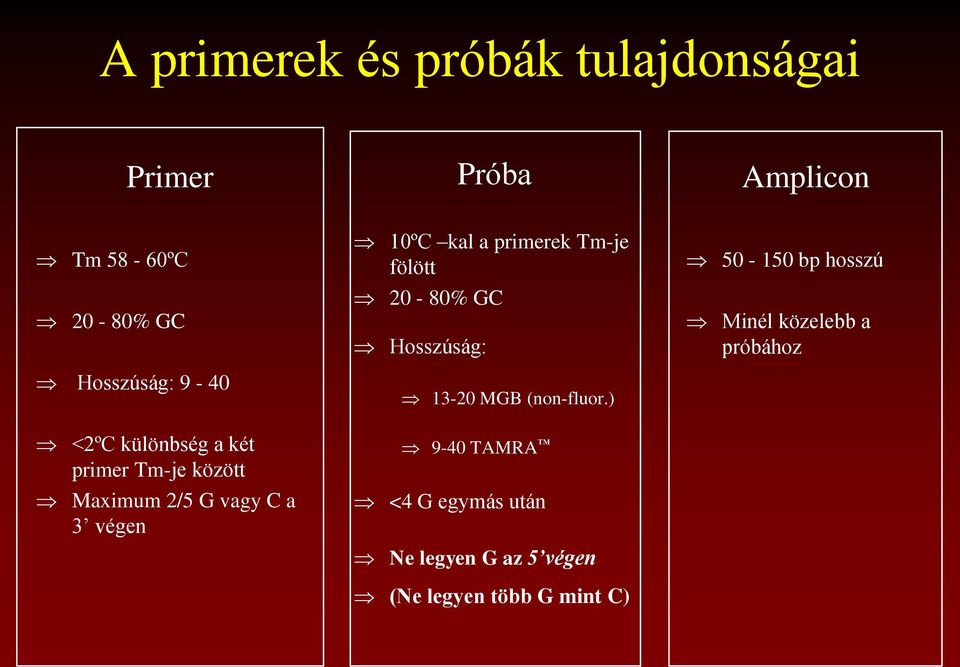 primerek Tm-je fölött 20-80% GC Hosszúság: 13-20 MGB (non-fluor.