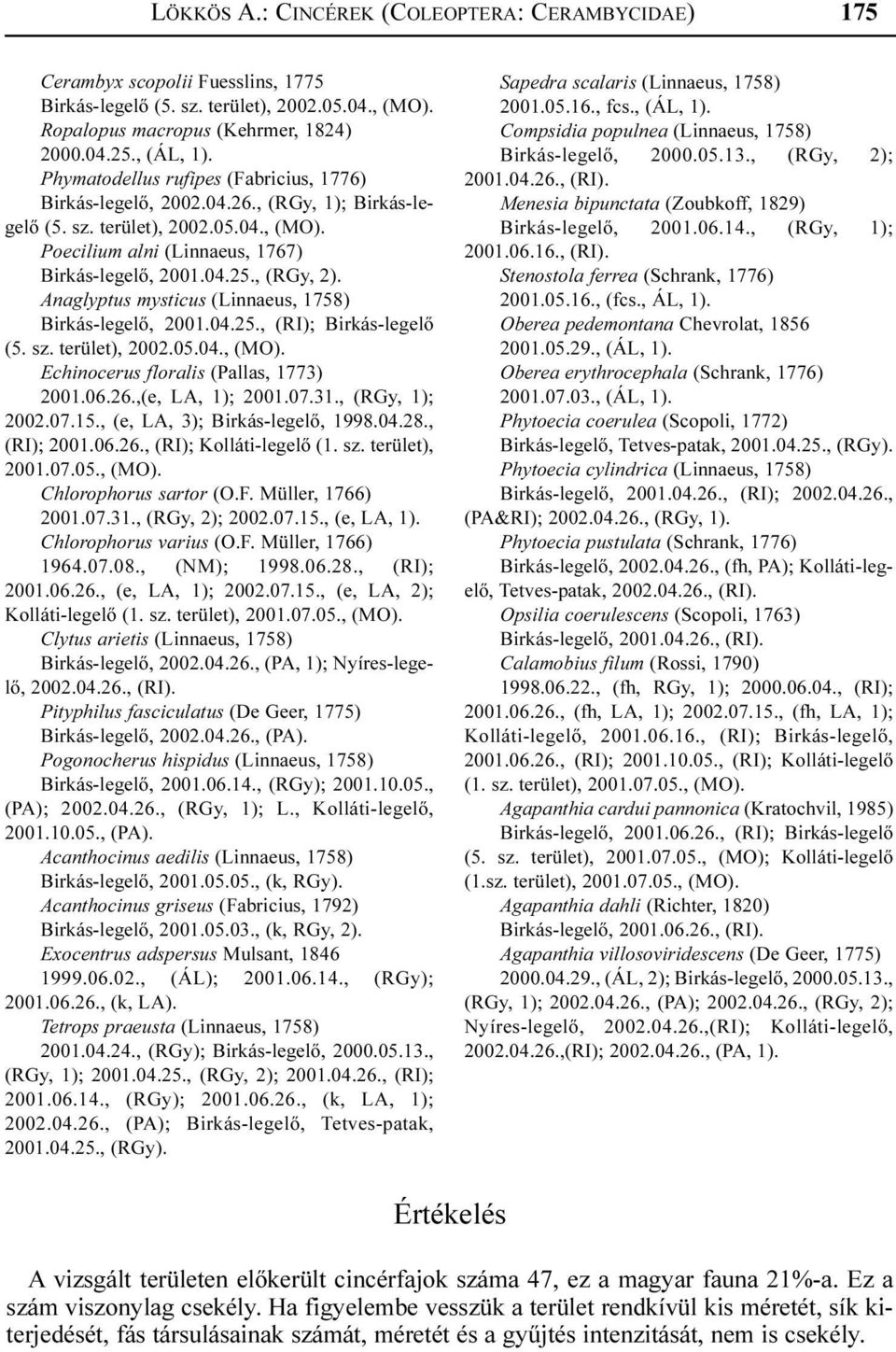 Anaglyptus mysticus (Linnaeus, 1758) Birkás-legelõ, 2001.04.25., (RI); Birkás-legelõ (5. sz. terület), 2002.05.04., (MO). Echinocerus floralis (Pallas, 1773) 2001.06.26.,(e, LA, 1); 2001.07.31.