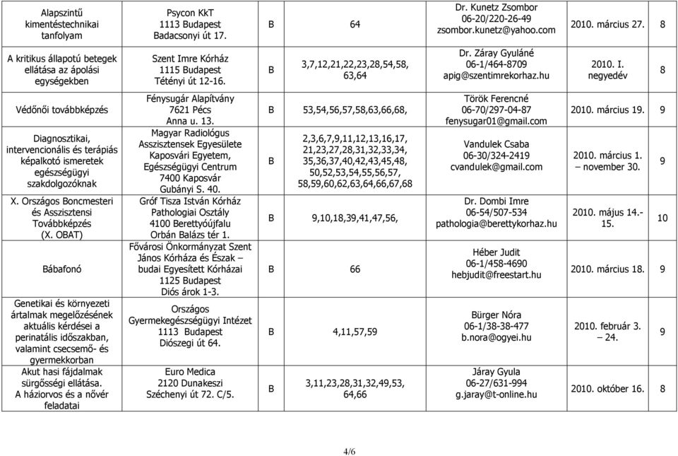 hu 2010. I. negyedév 8 Védınıi továbbképzés Diagnosztikai, intervencionális és terápiás képalkotó ismeretek egészségügyi szakdolgozóknak X. Országos oncmesteri és Asszisztensi Továbbképzés (X.