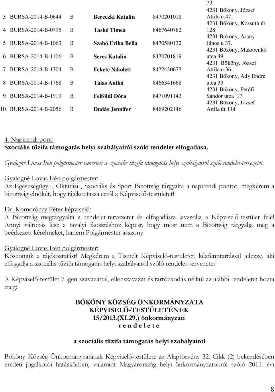 Attila u.47. Kossuth út 128 Arany János u 37. Makarenkó utca 49 József Attila u.36. Ady Endre utca 33 Petőfi Sándor utca 17 József Attila út 114 4.