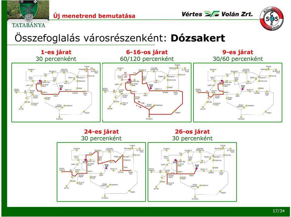 percenként 9-es járat 30/60 percenként 24-es