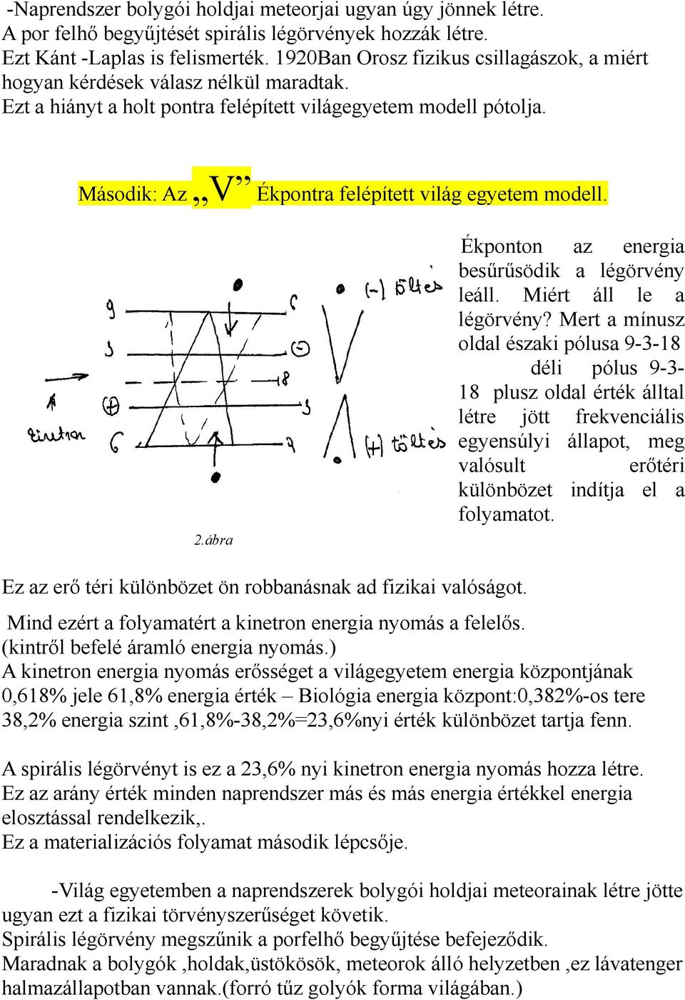 Második: Az V Ékpontra felépített világ egyetem modell. 2.ábra Ékponton az energia besűrűsödik a légörvény leáll. Miért áll le a légörvény?