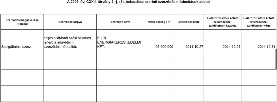 nél Szolgáltatási szerz.