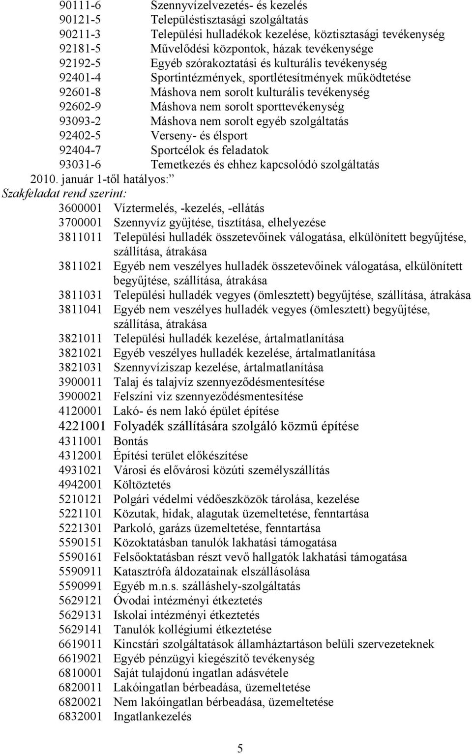 sporttevékenység 93093-2 Máshova nem sorolt egyéb szolgáltatás 92402-5 Verseny- és élsport 92404-7 Sportcélok és feladatok 93031-6 Temetkezés és ehhez kapcsolódó szolgáltatás 2010.