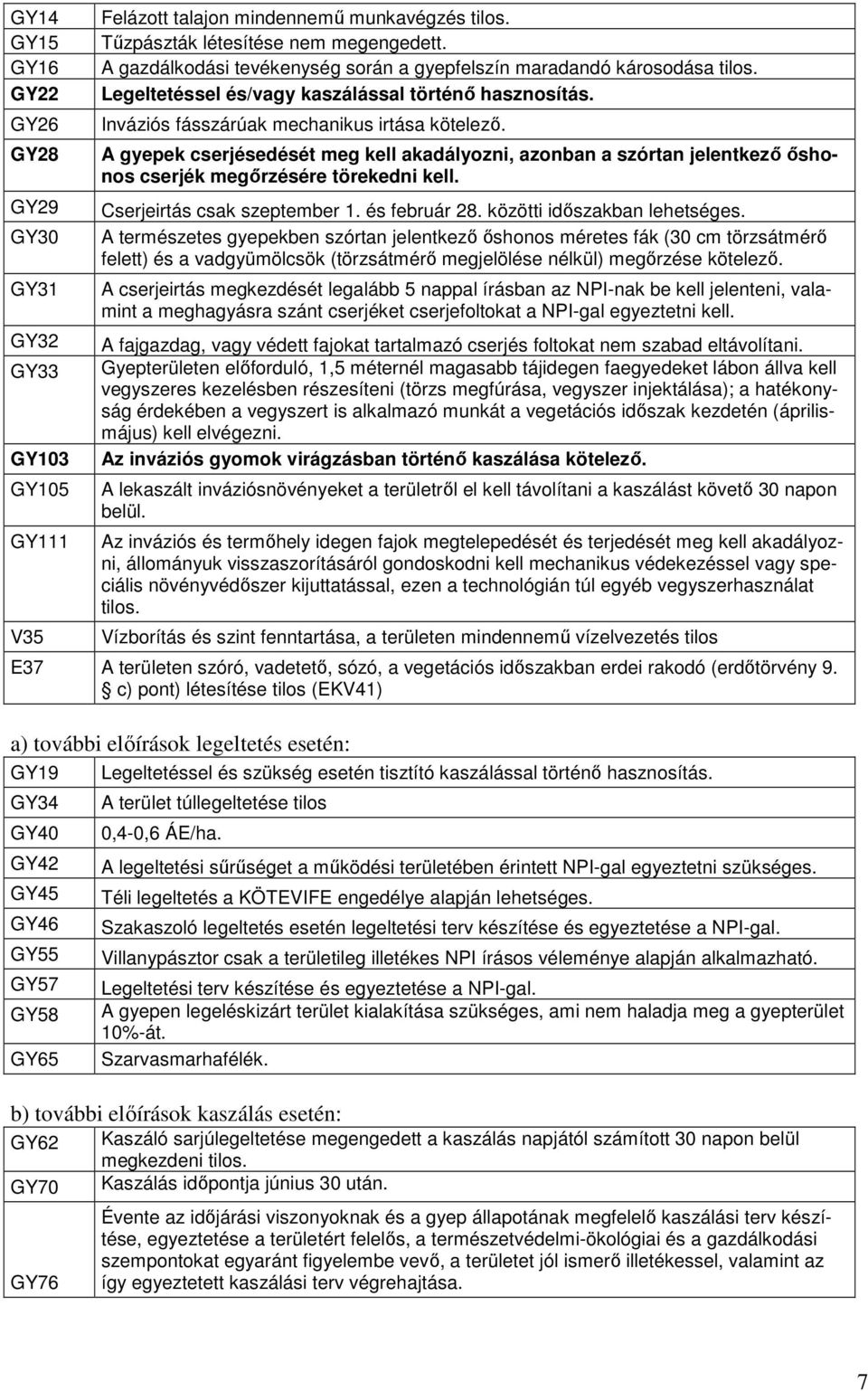 A gyepek cserjésedését meg kell akadályozni, azonban a szórtan jelentkezı ıshonos cserjék megırzésére törekedni kell. Cserjeirtás csak szeptember 1. és február 28. közötti idıszakban lehetséges.