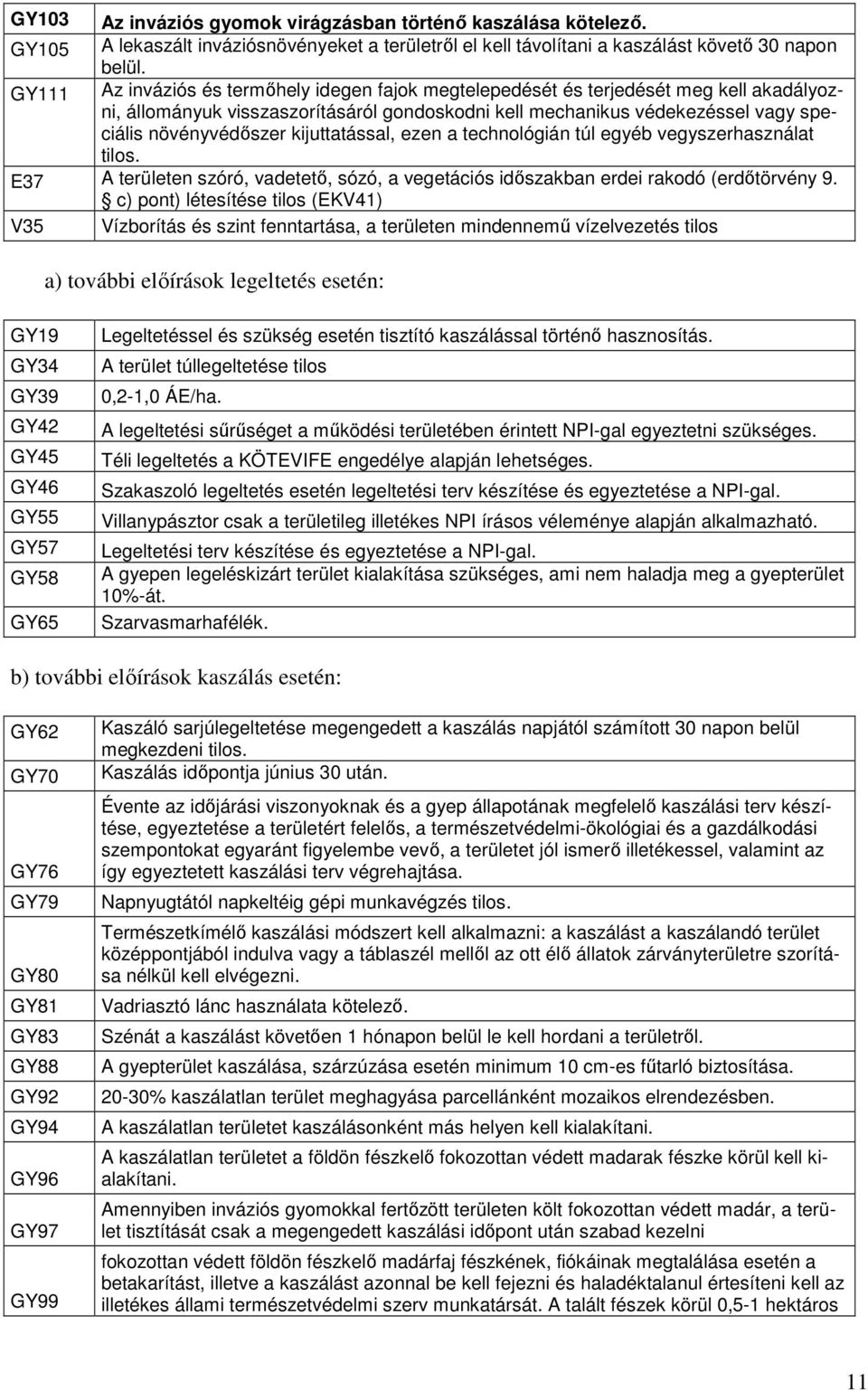 kijuttatással, ezen a technológián túl egyéb vegyszerhasználat tilos. E37 A területen szóró, vadetetı, sózó, a vegetációs idıszakban erdei rakodó (erdıtörvény 9.