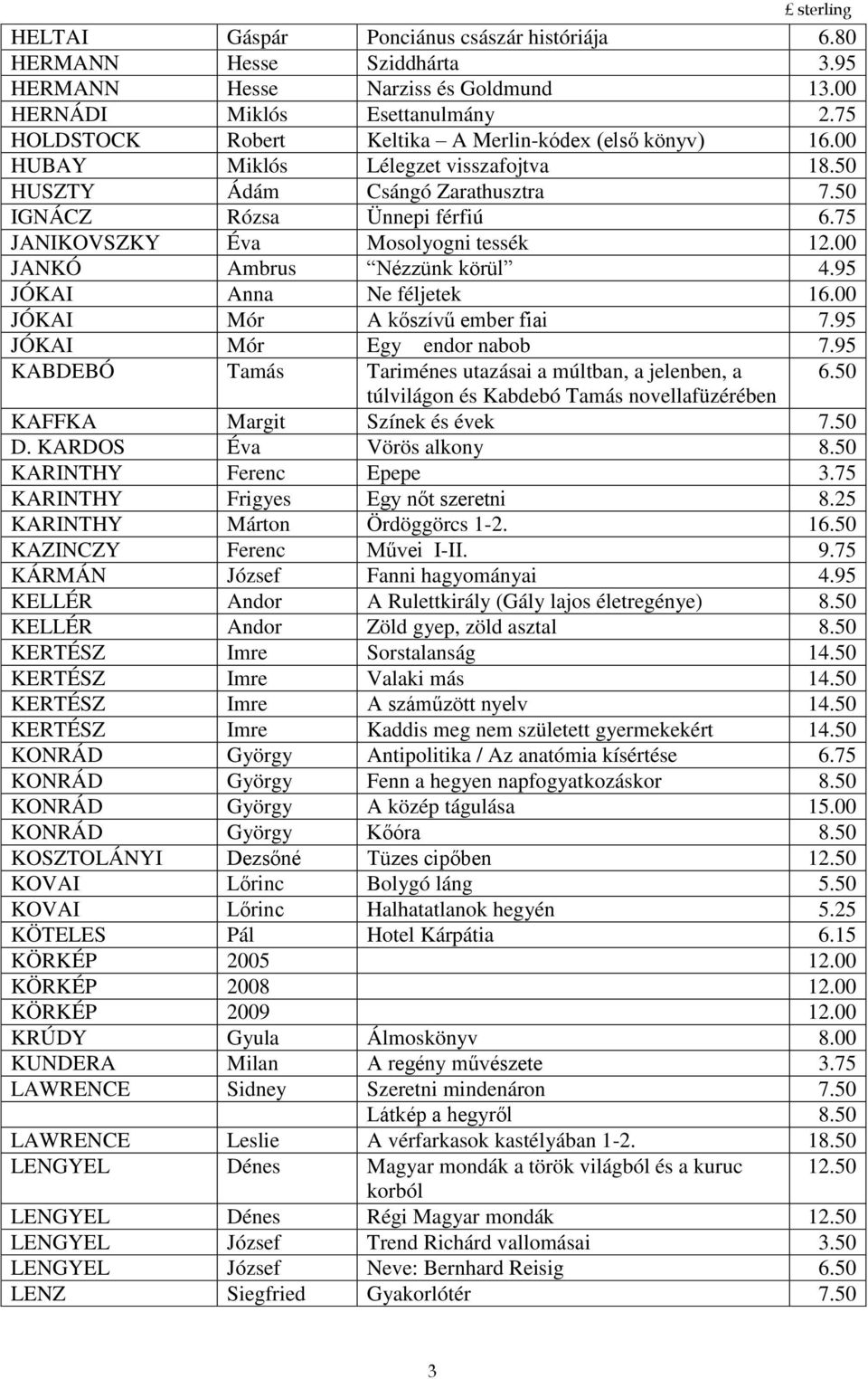 75 JANIKOVSZKY Éva Mosolyogni tessék 12.00 JANKÓ Ambrus Nézzünk körül 4.95 JÓKAI Anna Ne féljetek 16.00 JÓKAI Mór A kőszívű ember fiai 7.95 JÓKAI Mór Egy endor nabob 7.