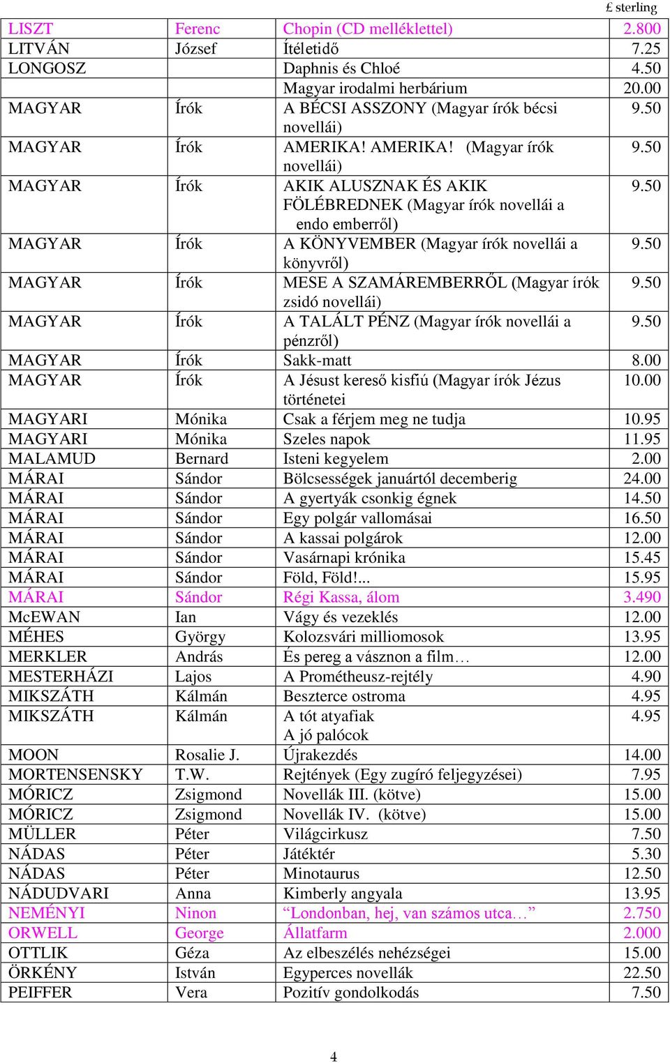 50 FÖLÉBREDNEK (Magyar írók novellái a endo emberről) MAGYAR Írók A KÖNYVEMBER (Magyar írók novellái a 9.50 könyvről) MAGYAR Írók MESE A SZAMÁREMBERRŐL (Magyar írók 9.